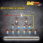 imi168win